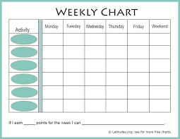 Free Weekly Behavior Chart For Teenagers Weekly Behavior