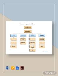 Whether you're a business, nonprofit, or government organization. Free Museum Organizational Chart Template Pdf Word Doc Apple Mac Pages Google Docs