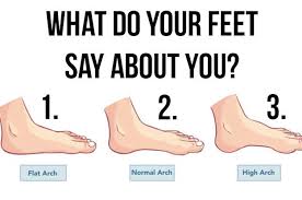 Everyones Feet Are Different Heres What Yours Say About You