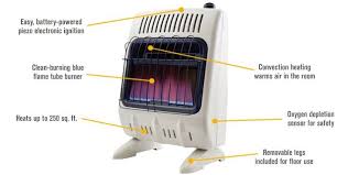 mr heater propane vent free blue flame