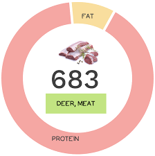 deer meat nutrients