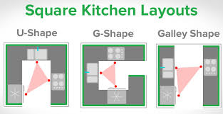 How To Design A Square Kitchen