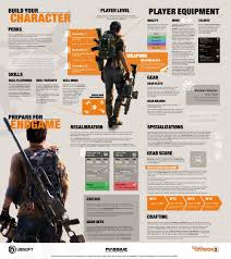 The division 2 mods guide. Pin On The Division 2