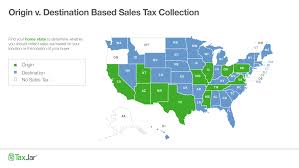 Origin Based And Destination Based Sales Tax Collection 101