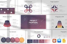 project proposal presentation templates