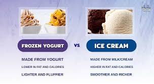 frozen yogurt vs ice cream the full