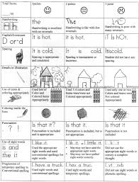 Rowdy in First Grade  Writing Rubric and good scope and sequence     Pinterest
