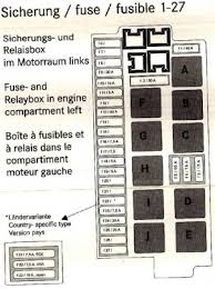Mercedes W220 Fuse Chart Reading Industrial Wiring Diagrams