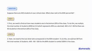 345 students in 2019 your cl rank