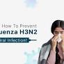 h3n2 virus symptoms and treatment from www.apollo247.com