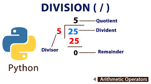 python program to divide two numbers
