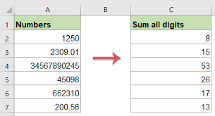 how to sum all digits in a number in excel
