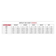 Cressi Wetsuit Size Chart Buurtsite Net