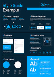 brand guidelines definition how to
