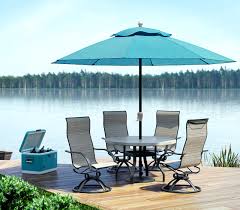 Outdoor Patio Furniture Market