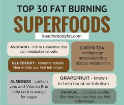 Superfood Benefits Tumblr