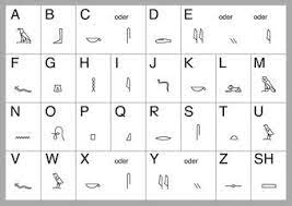 Die folgenden hieroglyphen kommen auf der insel vor. Hieroglyphen Zum Nachmalen Android Bringt Bald Uber 100 Neue Emojis Multimedia Ist In Ihrem Einkaufwagen Hinzugefugt Worden Zeis3148