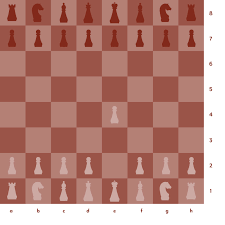 The board is always set up so that each player has the light square on. Chess 101 What Are The Best Opening Moves In Chess Learn 5 Tips For Improving Your Chess Opening 2021 Masterclass