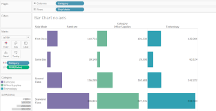 Quick And Easy Bar Charts Without Axes In Tableau The Data