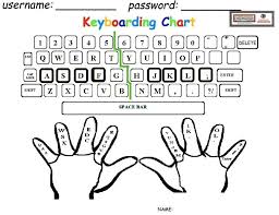 Truncale Chris Keyboarding Practice