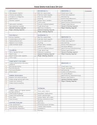 Whole House Remodel Checklist Under Fontanacountryinn Com