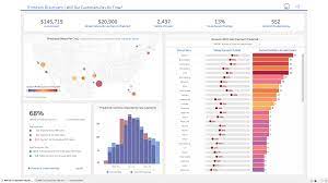 tableau 2021 1 new features