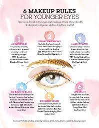 6 tricks for younger looking eyes