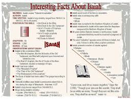 Interesting Facts About Isaiah Isaiah Bible Bible Study