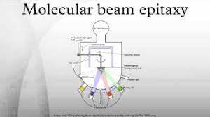 molecular beam epitaxy you