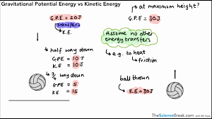 aqa gcse physics kinetic energy and