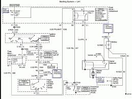Check this on 1999 pontiac bonneville car stereo wiring diagram, could help. 2003 Pontiac Abs Wiring Diagram Wiring Diagram Series Total Series Total Hoteloctavia It