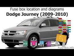 2020 dodge journey fuse box location