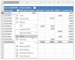group items in a pivot table
