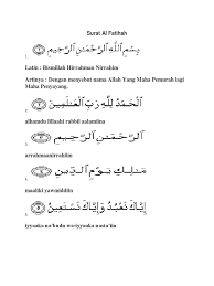 Bacaan surat al fatihah, arab, latin, dan artinya. Surat Al Fatihah