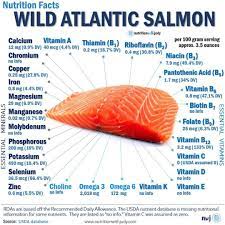 wild salmon nutrition facts nutrition