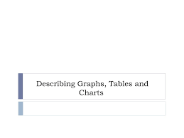 Ppt Describing Graphs Tables And Charts Powerpoint