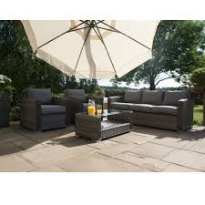 Garden Sofa Sets Affordable Rattan