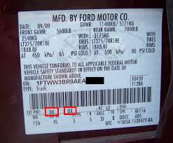 ford super duty paint codes 2008 2020