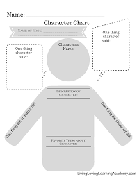 Character Chart Free Printable Living Loving Learning