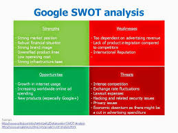 Google s SWOT Analysis   Recommendations   Panmore Institute google case study swot analysis jpg