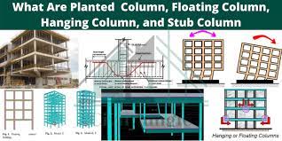 floating column hanging column
