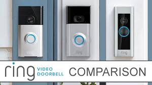 Ring Video Doorbell Comparison Ring Vs Pro Vs Ring 2 Video