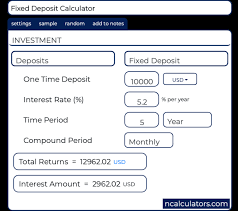 Banks, companies, financial institutions may apply the compounding formula differently. Fixed Deposit Calculator
