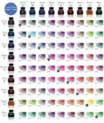 Why Dont Fountain Pen Inks Come In All Colors Quora