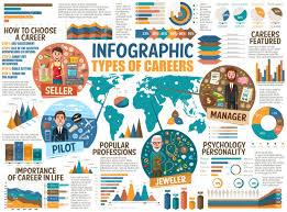 Professions Infographics Charts And Diagrams Career Graphs And