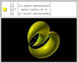 Graphing Calculator 3d Parametric Surface