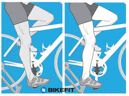 How To Fit A Road Bicycle Starting With The Foot Pedal Interface