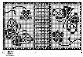 Butterflies In The Garden Filet Crochet Pattern Vintage