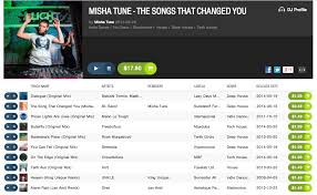 Beatport Chart Misha Tune
