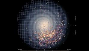 New 3 D Map Shows Milky Ways Big Twist Smart News